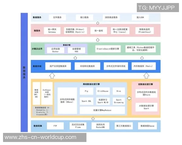 重庆乒乓球队力量表现的数据分析与训练策略探讨 重庆乒乓球队力量表现的数据分析与训练策略探讨