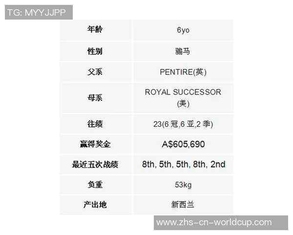 重庆羽毛球队在联合会杯积分榜中以50分稳居首位展现强劲实力